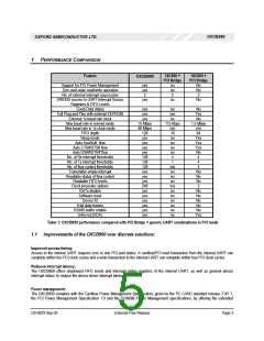 浏览型号OXCB950-TQAG的Datasheet PDF文件第5页