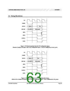 浏览型号OXCB950-TQAG的Datasheet PDF文件第63页