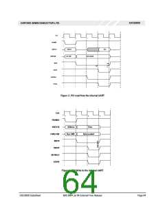 浏览型号OXCB950-TQAG的Datasheet PDF文件第64页