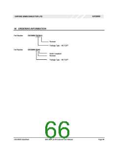 浏览型号OXCB950-TQAG的Datasheet PDF文件第66页