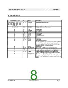 浏览型号OXCB950-TQAG的Datasheet PDF文件第8页