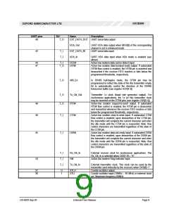 浏览型号OXCB950-TQC60-A的Datasheet PDF文件第9页