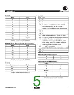 浏览型号PM4100APD的Datasheet PDF文件第5页