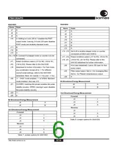 浏览型号PM4100APD的Datasheet PDF文件第6页