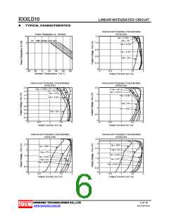 浏览型号RXXLD10-TN5-R的Datasheet PDF文件第6页