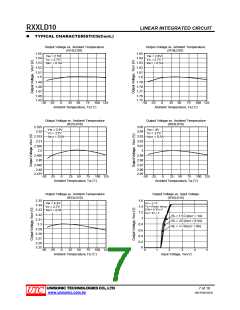 浏览型号RXXLD10-TN5-R的Datasheet PDF文件第7页