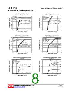 浏览型号RXXLD10-TN5-R的Datasheet PDF文件第8页