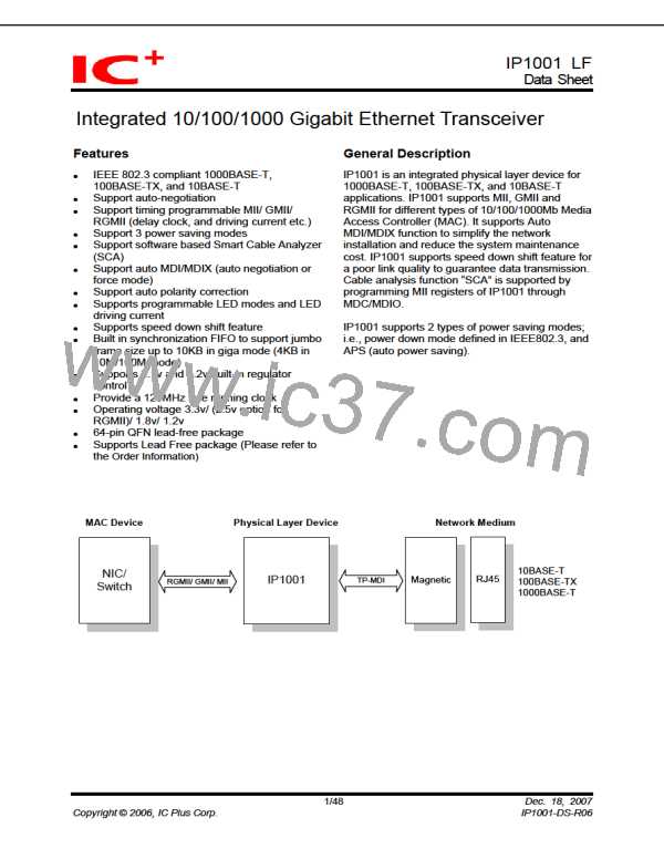 IP1001LF图片预览