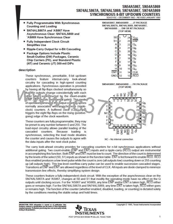 SN74AS869DWG4图片预览