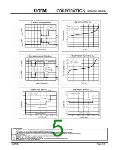 浏览型号GJ2138的Datasheet PDF文件第5页