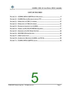 浏览型号GL850G的Datasheet PDF文件第5页
