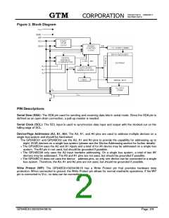 浏览型号GP24BC08的Datasheet PDF文件第2页