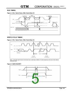 浏览型号GP24BC08的Datasheet PDF文件第5页