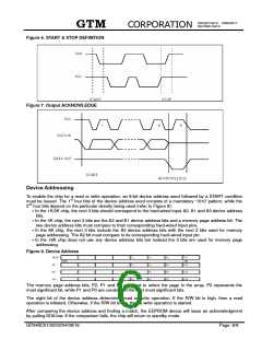 浏览型号GP24BC08的Datasheet PDF文件第6页