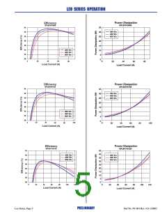 浏览型号GPLW2V5100MTRT003的Datasheet PDF文件第5页