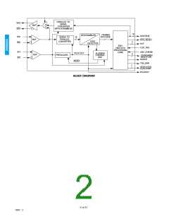 浏览型号GS9020ACTVE3的Datasheet PDF文件第2页