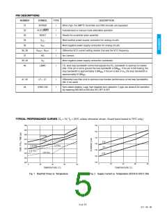 浏览型号GS9032-CTME3的Datasheet PDF文件第5页