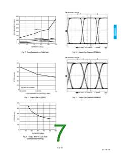 浏览型号GS9032-CVME3的Datasheet PDF文件第7页