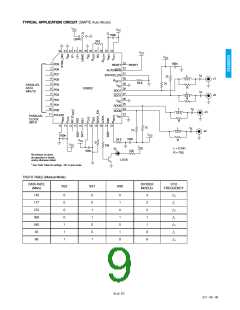 浏览型号GS9032-CVME3的Datasheet PDF文件第9页