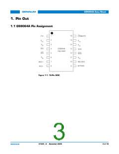 浏览型号GS9064ACKDE3的Datasheet PDF文件第3页