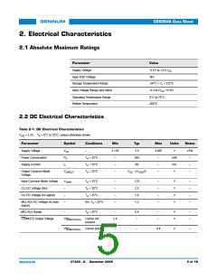 浏览型号GS9064ACKDE3的Datasheet PDF文件第5页