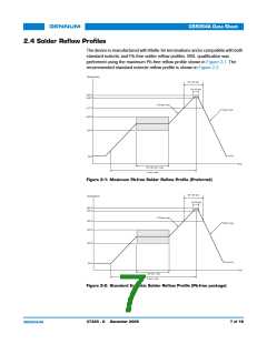 浏览型号GS9064ACKDE3的Datasheet PDF文件第7页