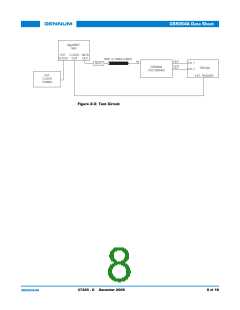 浏览型号GS9064A的Datasheet PDF文件第8页