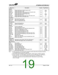 浏览型号HA0041E的Datasheet PDF文件第19页