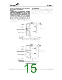 浏览型号HA0075E的Datasheet PDF文件第15页