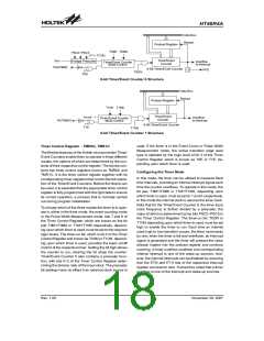 浏览型号HA0075E的Datasheet PDF文件第18页