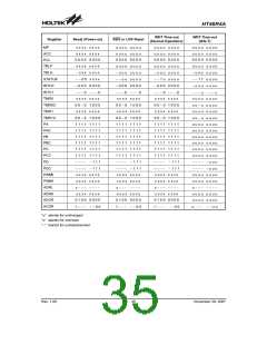 浏览型号HA0075E的Datasheet PDF文件第35页