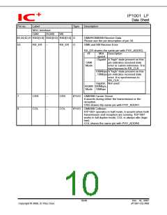 浏览型号IP1001LF的Datasheet PDF文件第10页
