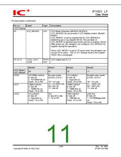 浏览型号IP1001LF的Datasheet PDF文件第11页