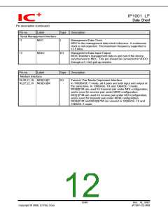浏览型号IP1001LF的Datasheet PDF文件第12页