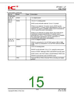 浏览型号IP1001LF的Datasheet PDF文件第15页