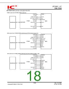 浏览型号IP1001LF的Datasheet PDF文件第18页