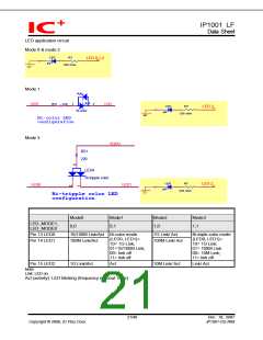 浏览型号IP1001LF的Datasheet PDF文件第21页
