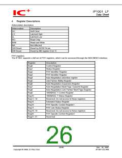 浏览型号IP1001LF的Datasheet PDF文件第26页