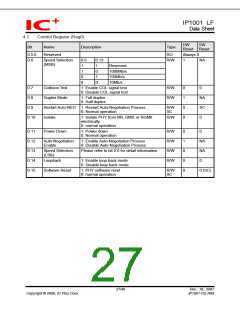 浏览型号IP1001LF的Datasheet PDF文件第27页