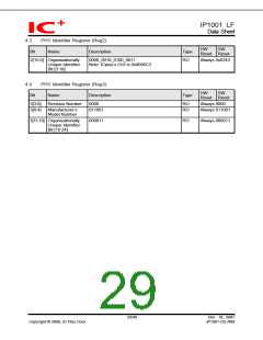 浏览型号IP1001LF的Datasheet PDF文件第29页