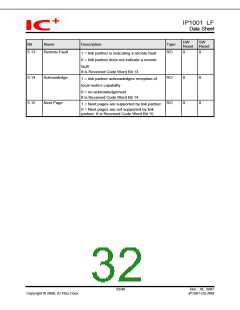 浏览型号IP1001LF的Datasheet PDF文件第32页