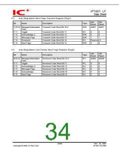 浏览型号IP1001LF的Datasheet PDF文件第34页