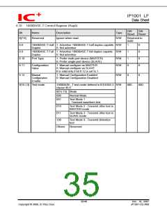 浏览型号IP1001LF的Datasheet PDF文件第35页