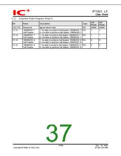 浏览型号IP1001LF的Datasheet PDF文件第37页