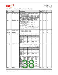 浏览型号IP1001LF的Datasheet PDF文件第38页