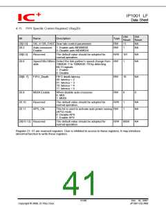 浏览型号IP1001LF的Datasheet PDF文件第41页