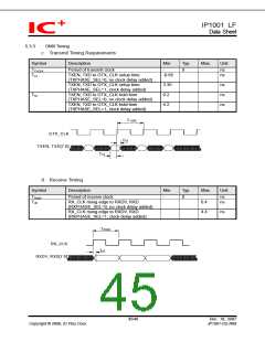 浏览型号IP1001LF的Datasheet PDF文件第45页