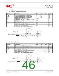 浏览型号IP1001LF的Datasheet PDF文件第46页