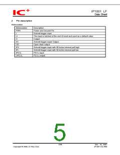 浏览型号IP1001LF的Datasheet PDF文件第5页
