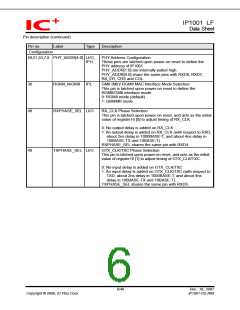 浏览型号IP1001LF的Datasheet PDF文件第6页